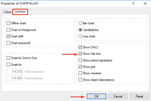 Как показать линию Ask