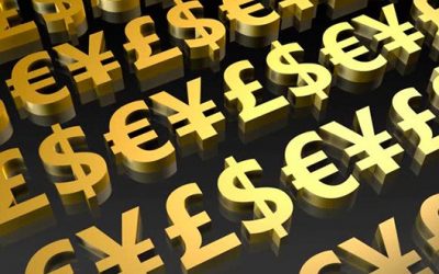 кросс-пары на Форексе