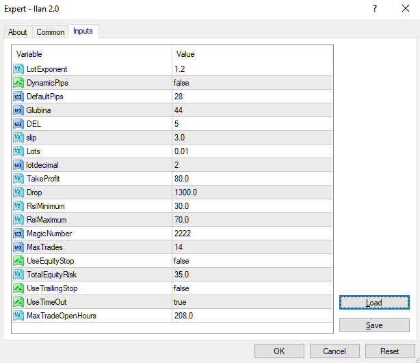 Параметры советника