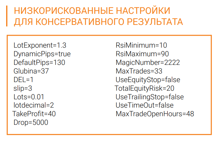 настройки советника Ilan 2.0