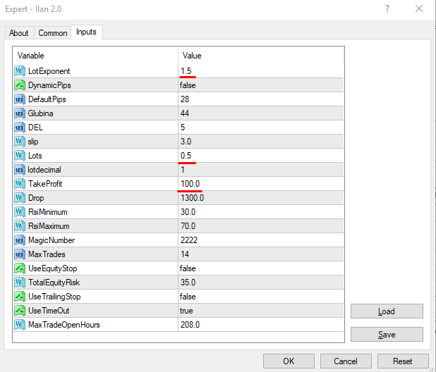 Тейк-профит в сделке 80 или 90 пунктов