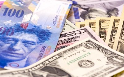 how to trade USDCHF in 2022