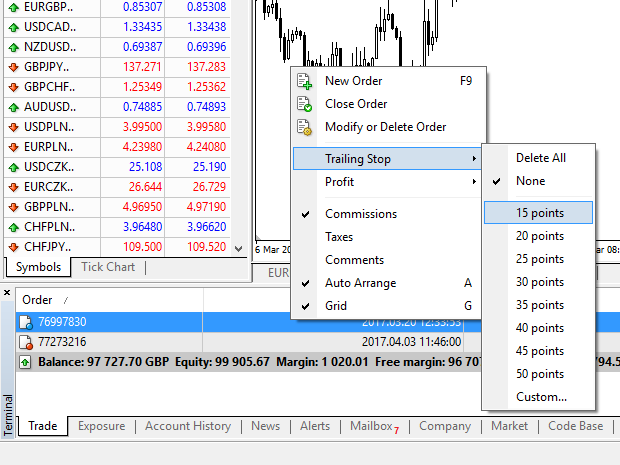 Интерфейс торгового терминала MetaTrader 4