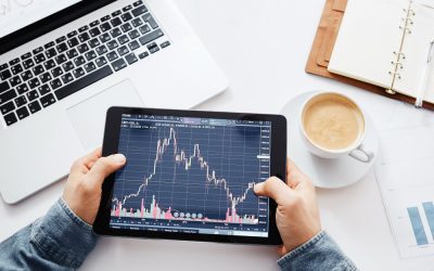 support and resistance levels