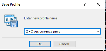 профиль кросс-валютной пары