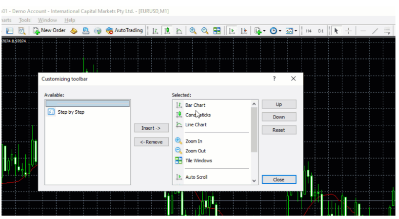 бары, свечи