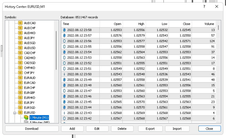 ПО для тестирования на исторических данных