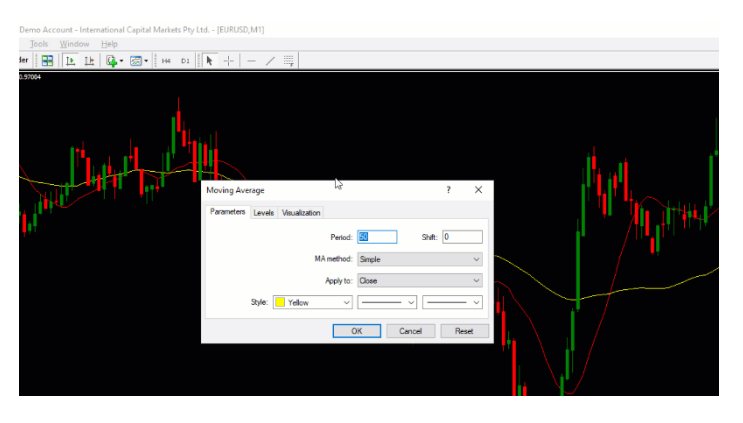 добавить свои индикаторы