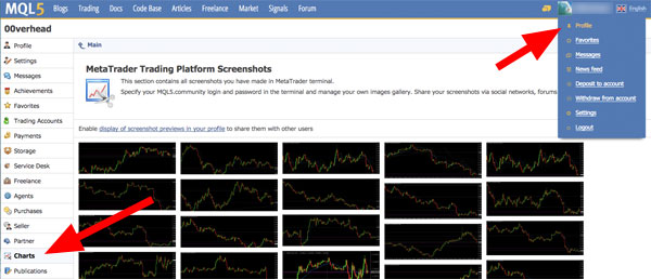 сохраненные графики