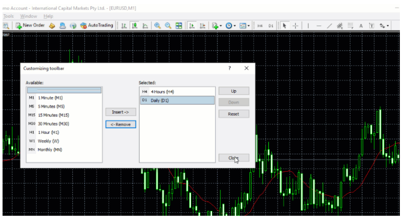 бары, свечи
