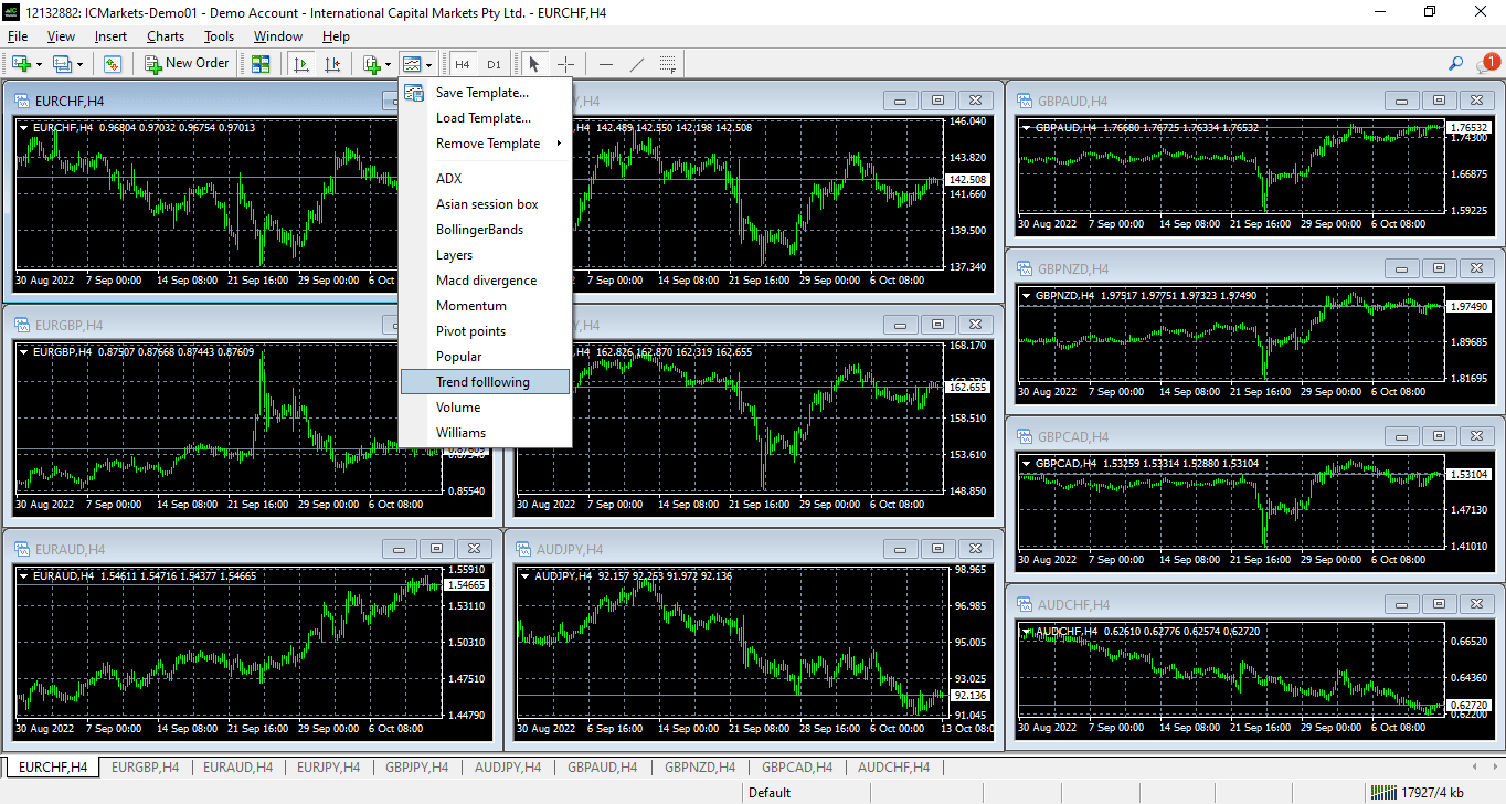 кросс-валютные пары