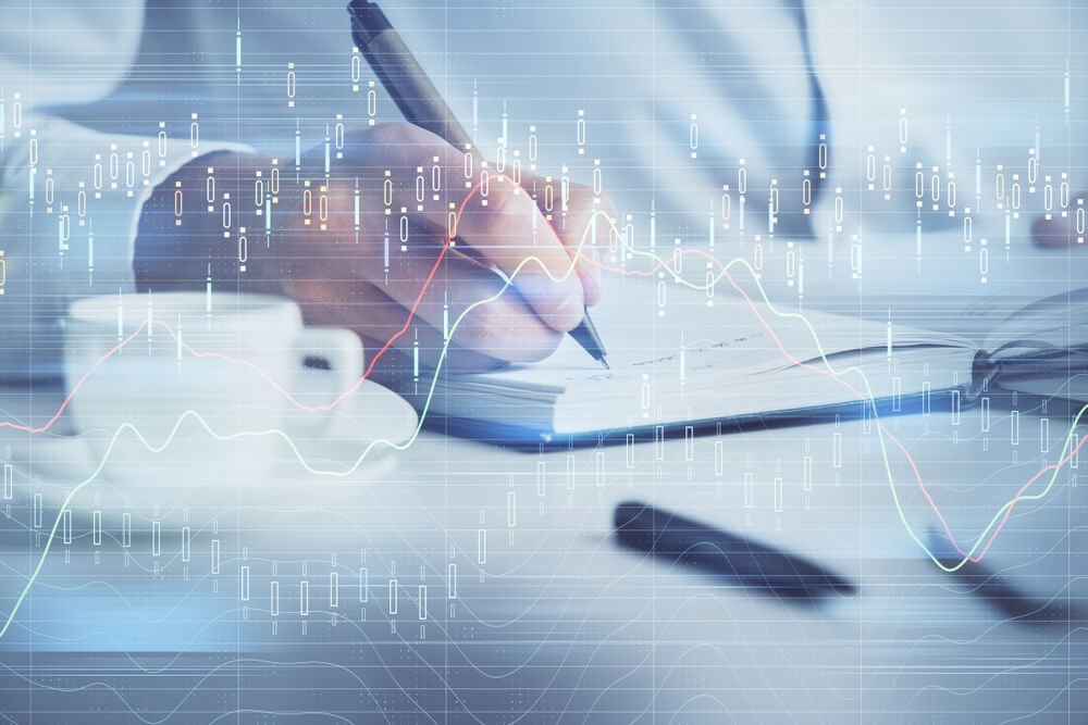 Сигналы индикатора