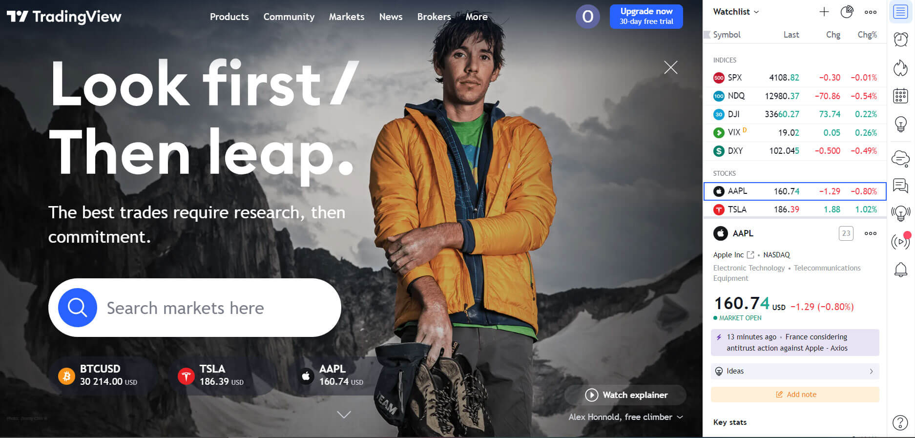 сайт с графиками