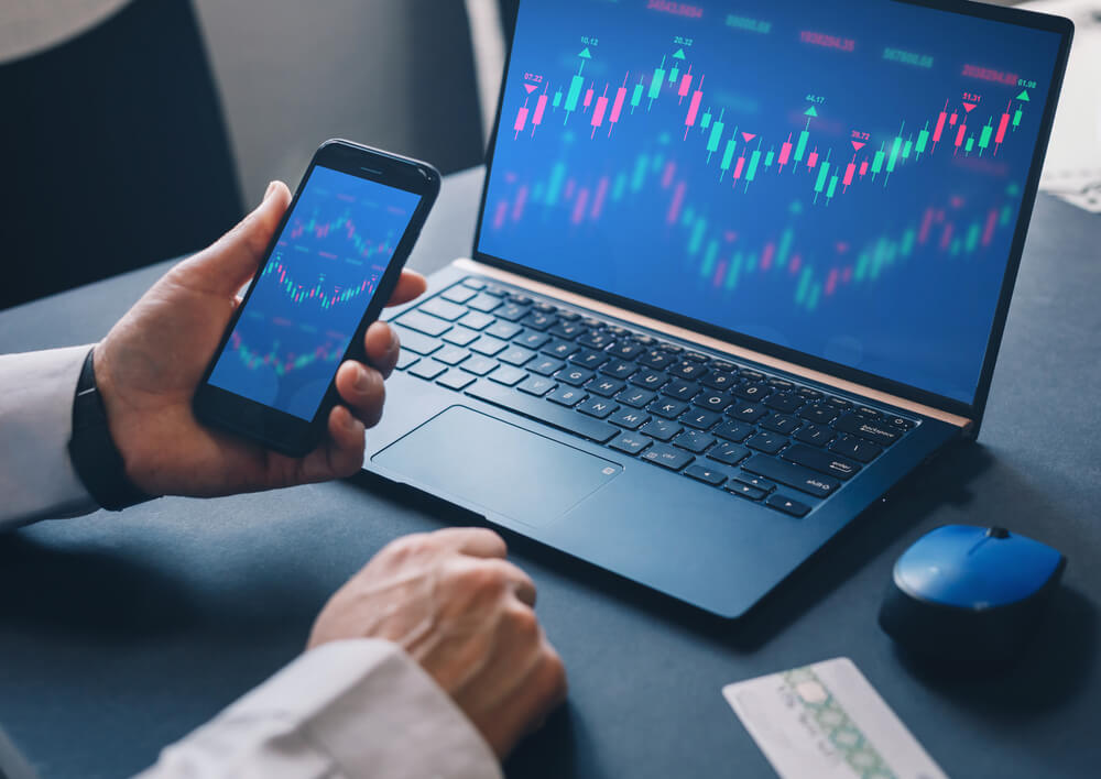 Использование технических индикаторов