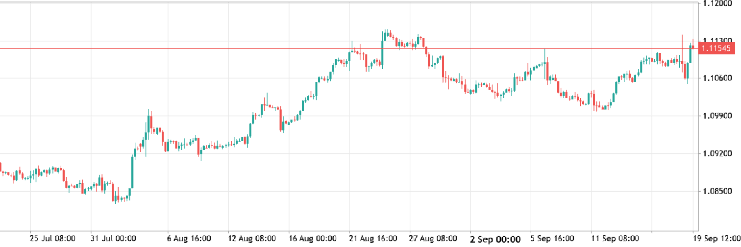 dragon pattern features