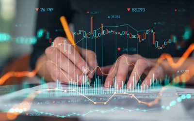 theory of forex trading
