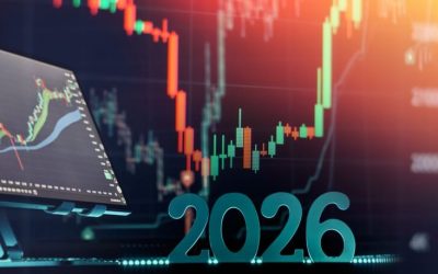 forex 2026